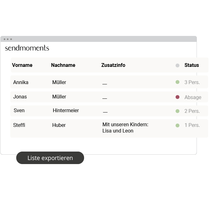 So hast Du alle Zu-/Absagen Deiner Gäste im Blick Screenshot zur Zu- und Absagen-Funktion
